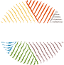 Logo Colchagua